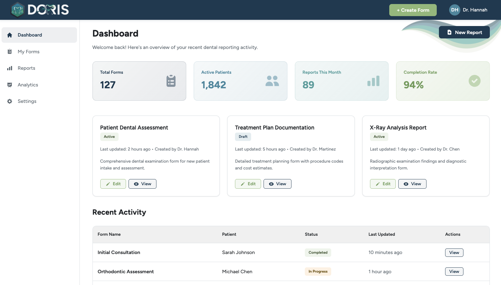 Application Styles With Branding